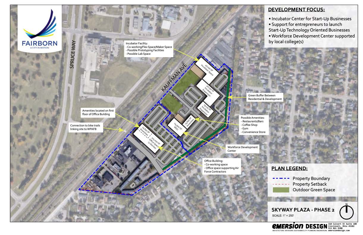 Life Sciences Incubator